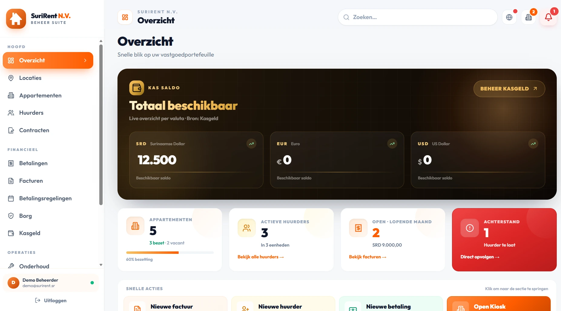 Eén dashboard. Alle vastgoed-data.